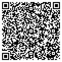 QR code with Solutions Not Problems contacts