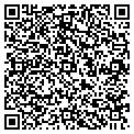 QR code with Rene Calhoun Leeann contacts