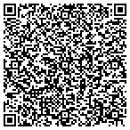QR code with St Louis Financial Services (Insurance ... contacts