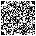 QR code with Sunshine Estates contacts