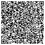 QR code with Midwest Consulting & Contracting LLC contacts