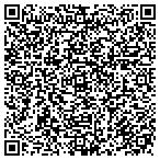 QR code with Allstate Benjamin Helbein contacts