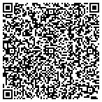 QR code with Allstate Robby Price contacts