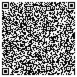 QR code with Cripple Creek Rock & Landscape contacts