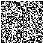 QR code with Install Locks in Seattle contacts