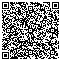 QR code with Macdg LLC contacts