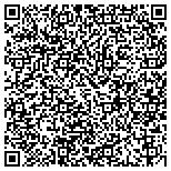 QR code with Kerneliservices Tree Trimming in Kansas City, MO contacts