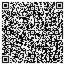 QR code with Supercuts contacts