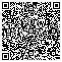 QR code with Cvk Corp contacts