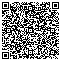 QR code with Lubrication Eng contacts