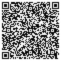 QR code with Richards Ruth contacts