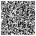 QR code with Richard Aaron Group contacts