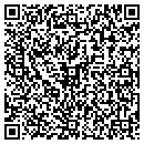 QR code with Renton Lock & Key contacts