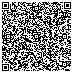 QR code with Butcher's Lock & Key contacts