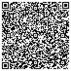 QR code with Locksmith Open 24 Hour contacts