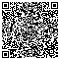 QR code with the loaded trunk contacts
