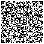 QR code with Wilkins Solutions: Fitness Equipment, Playground Equipment, Patio Furniture and More! contacts