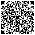 QR code with Visionmasters contacts