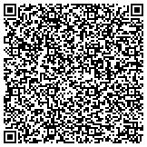 QR code with Nationwide Insurance Fletcher Insurance Group Inc contacts