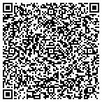 QR code with Mitchell Construction Management LLC contacts