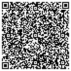 QR code with Exit Signs Depot contacts