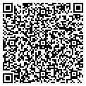 QR code with City Sentinel contacts