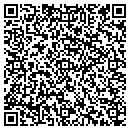 QR code with Communityokc LLC contacts
