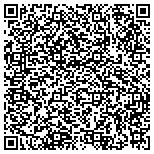 QR code with Jefferson Pilot Insurance Agency Of Alabama Inc contacts