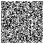 QR code with MedPro Testing Services contacts