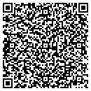 QR code with Kentucky Home Front Rl Est contacts