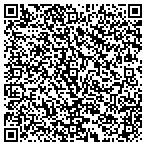 QR code with Premier Partners Of Northern Kentucky Inc contacts