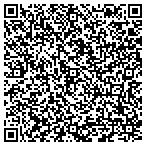 QR code with Franchise Strategies & Solutions LLC contacts