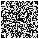 QR code with Mclaurin Inst International contacts