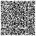 QR code with Rick Kepler - State Farm Insurance contacts