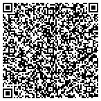 QR code with Shirley Franklin Realtors contacts
