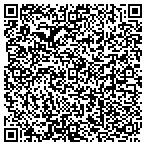 QR code with Integrated Defense And Control Tactics LLC contacts