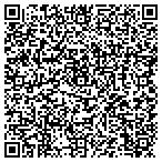 QR code with Medical Business Mgmt Service contacts