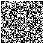 QR code with Bugs Fear Us Pest Management contacts