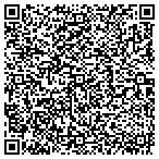 QR code with Southwinds Express Construction LLC contacts