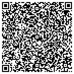 QR code with Northside Exteriors contacts