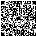 QR code with The Jmw Group contacts