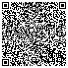 QR code with Ms Parker's Little Playhouse contacts
