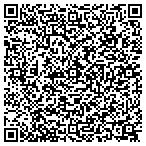 QR code with Nicholas Institute For Environmental Policy Solutions contacts