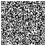 QR code with Robert F Naples CLU RHU ChFC AAI LUTCF contacts