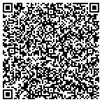 QR code with Sorgi Insurance Agency Inc contacts