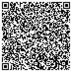 QR code with Hawthorn Dental- St. Charles, Highway 94 South Outer Road, St. Charles, MO contacts