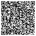 QR code with Retroactive LLC contacts