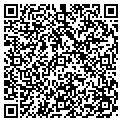 QR code with Richard C Boggs contacts