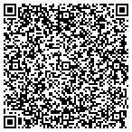 QR code with Js Home Service & Construction LLC contacts