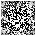 QR code with Level Construction and Development LLC contacts